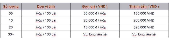 Bảng giá thiết kế in ấn dan thiếp card visit Độc Mác Shop